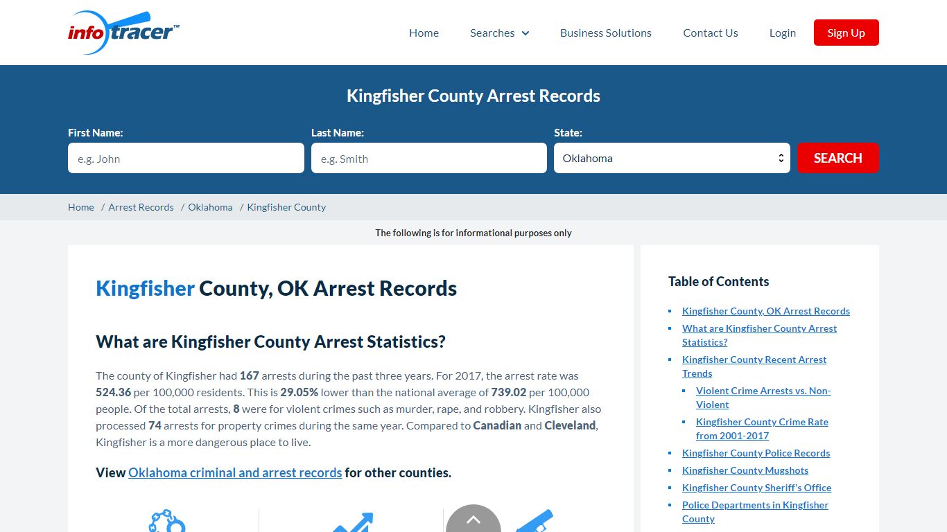 Kingfisher County, OK Arrests, Mugshots & Jail Records - InfoTracer
